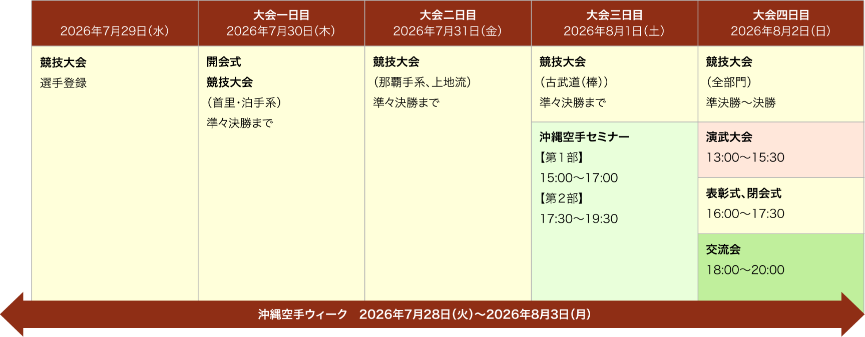 全体スケジュール